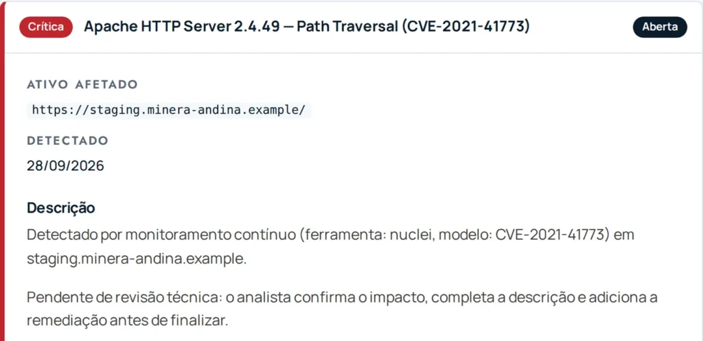 Achado crítico no portal do cliente: detectado pelo monitoramento contínuo em um ativo de staging e em revisão técnica por um analista antes de ser definitivo